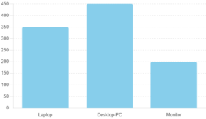 b105e1dd 62ba 4ec4 b701 44d758755b12 Business-Internet